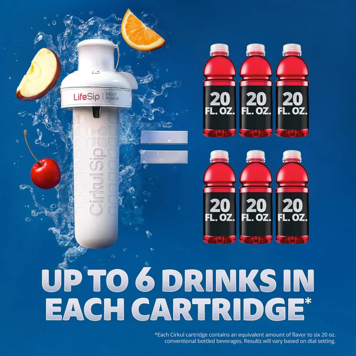 22oz. White Stainless Steel Bottle Starter Kit